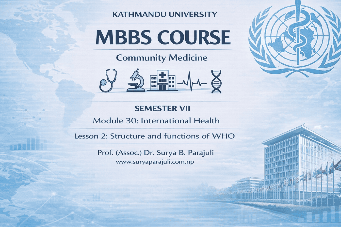  Structure and functions of WHO